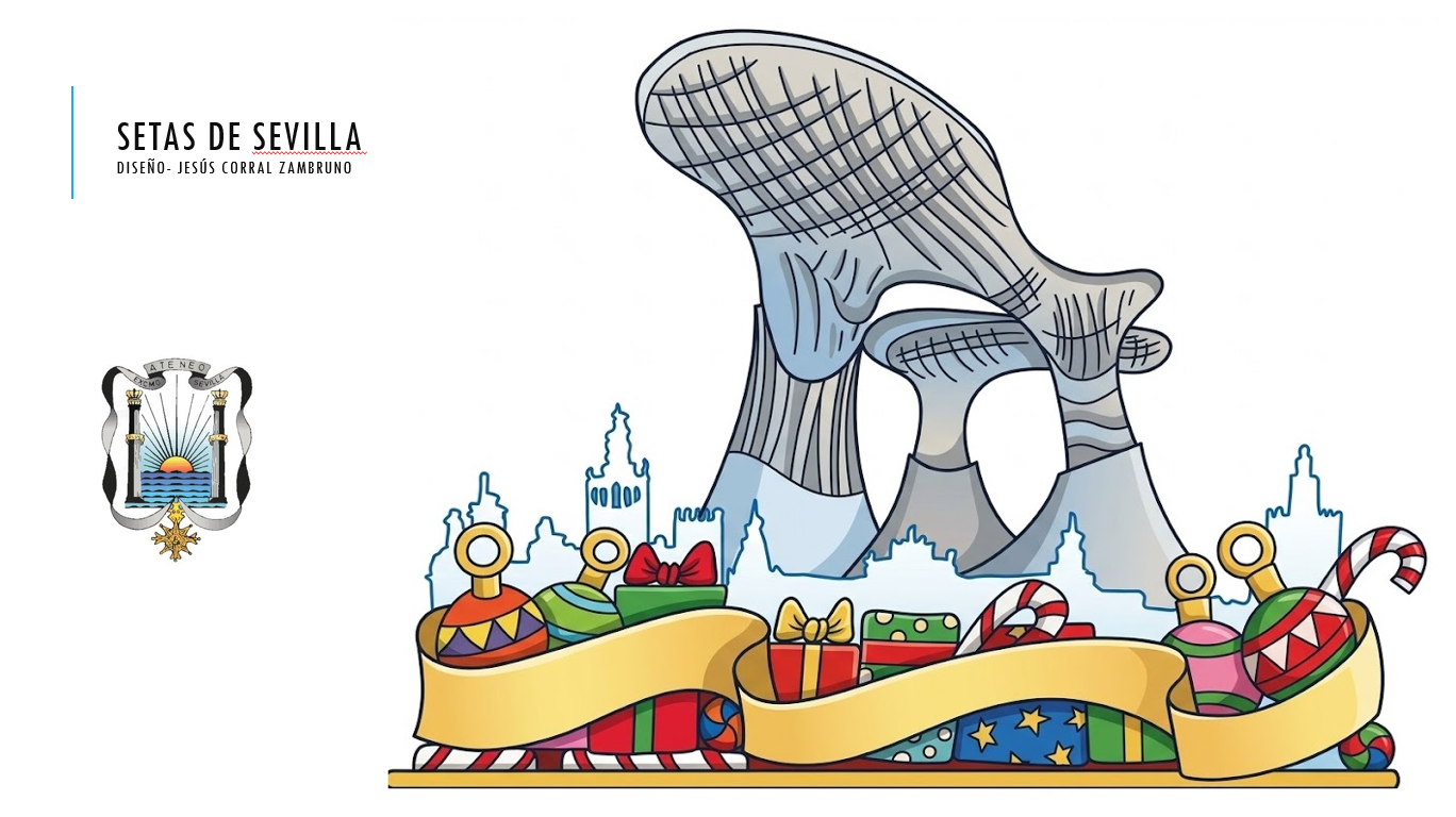 En este momento estás viendo El Ateneo presenta las nuevas carrozas de la Cabalgata 2027